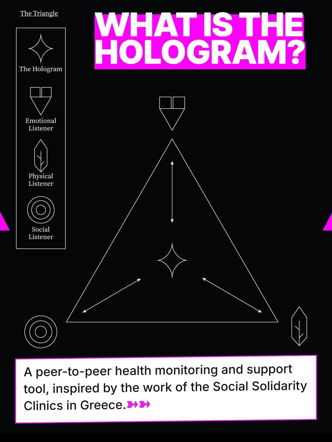 1st Disquiet Workshop on The Hologram