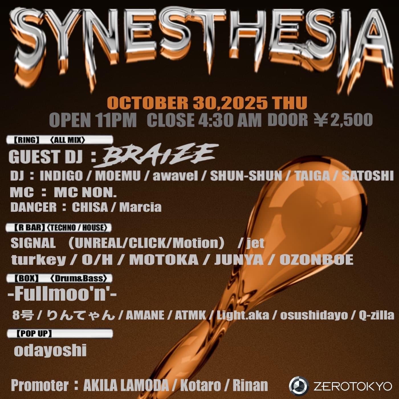 SYNESTHESIA