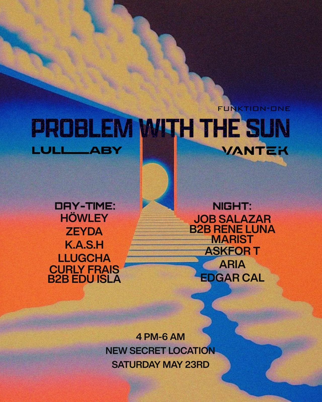 PROBLEM WITH THE SUN