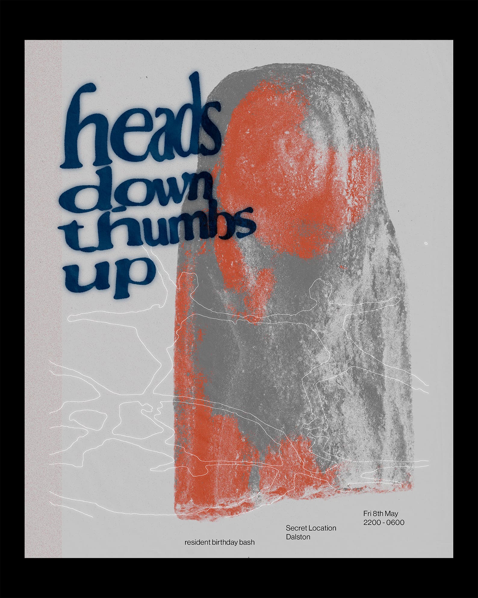 heads down thumbs up: a birthday bash