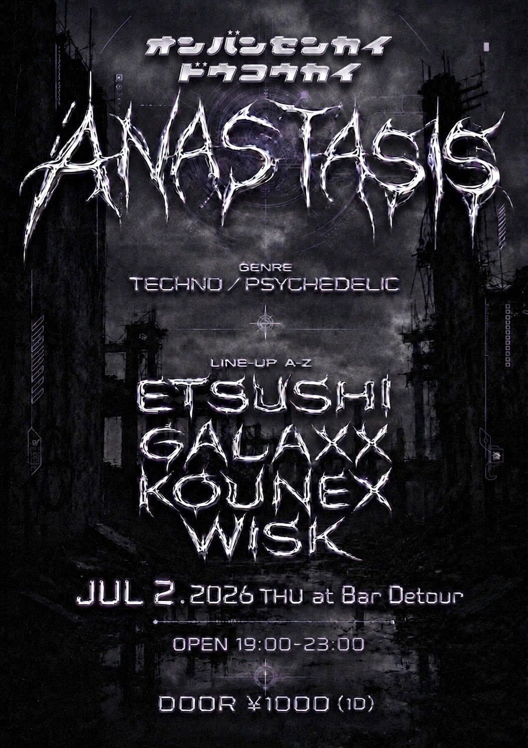 ANASTASIS