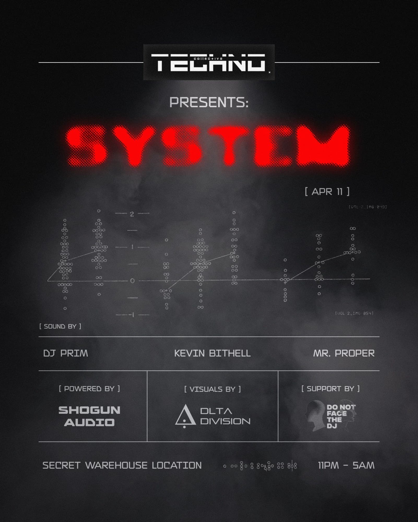 SYSTEM