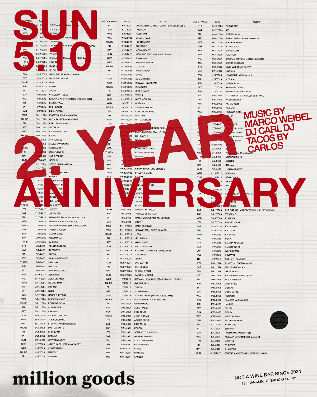 mg two year anniversary with Marco Weibel & dj carl dj
