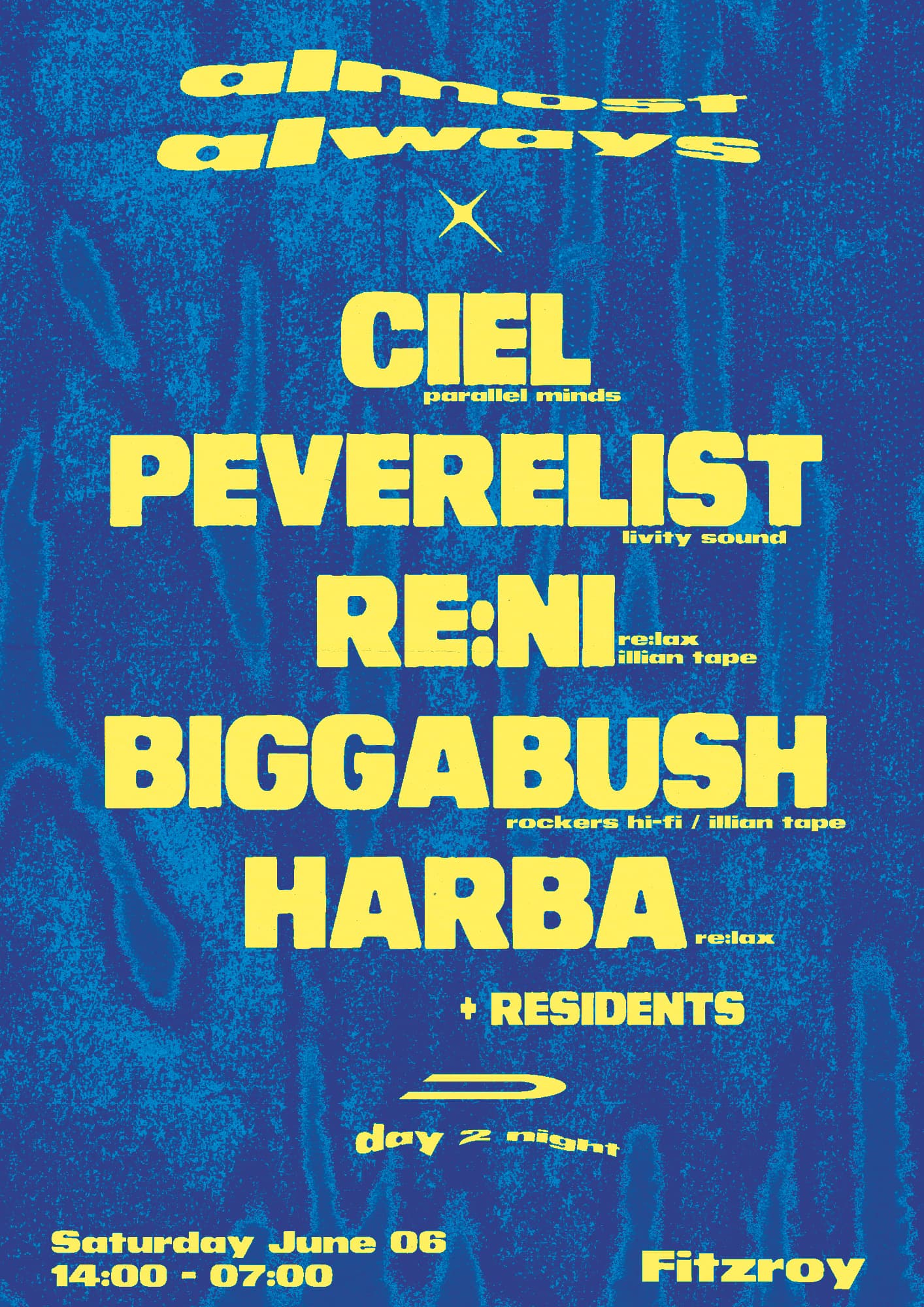 Almost Always: Ciel, Peverelist, re:ni & Biggabush