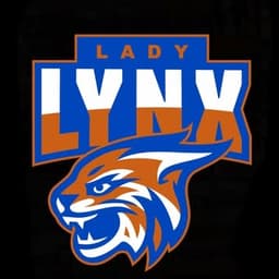 Butler College Prep Lady Lynx