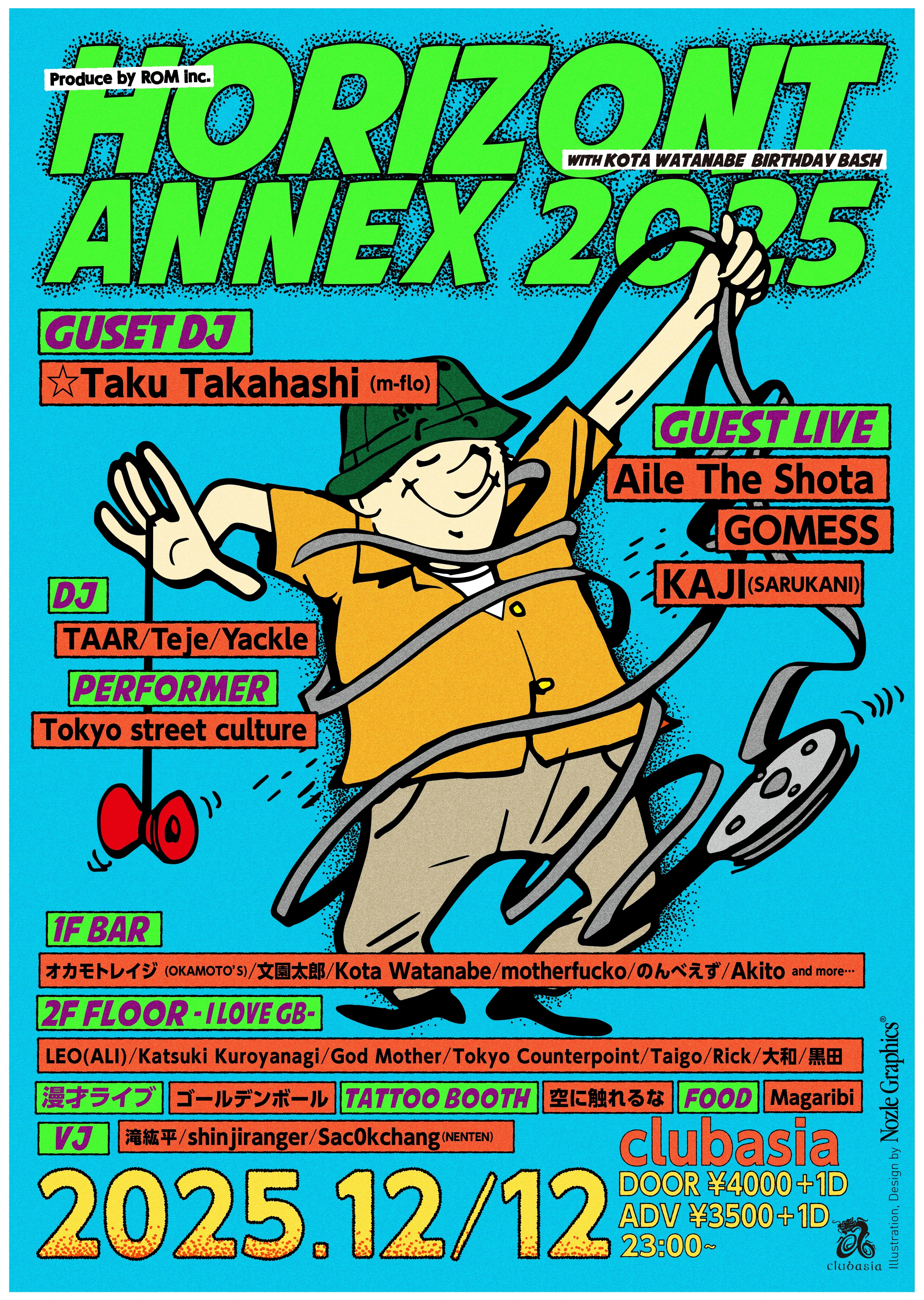 HORIZONT ANNEX 2025