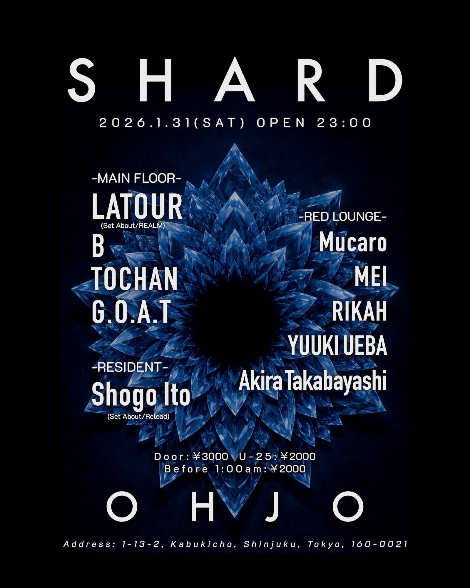SHARD