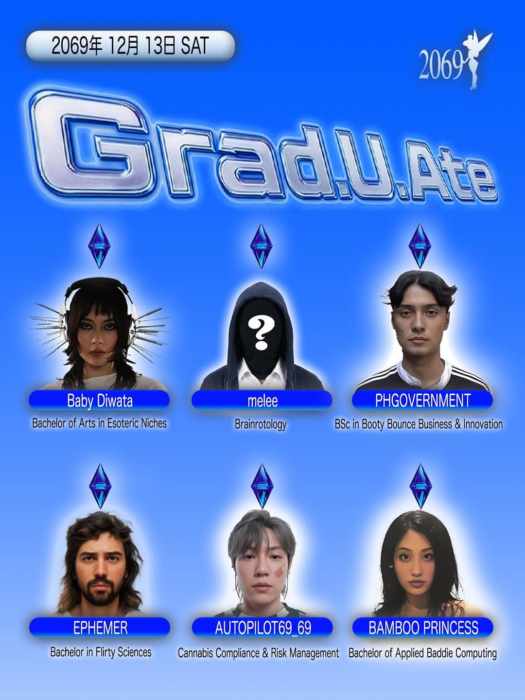 GRAD.U.ATE