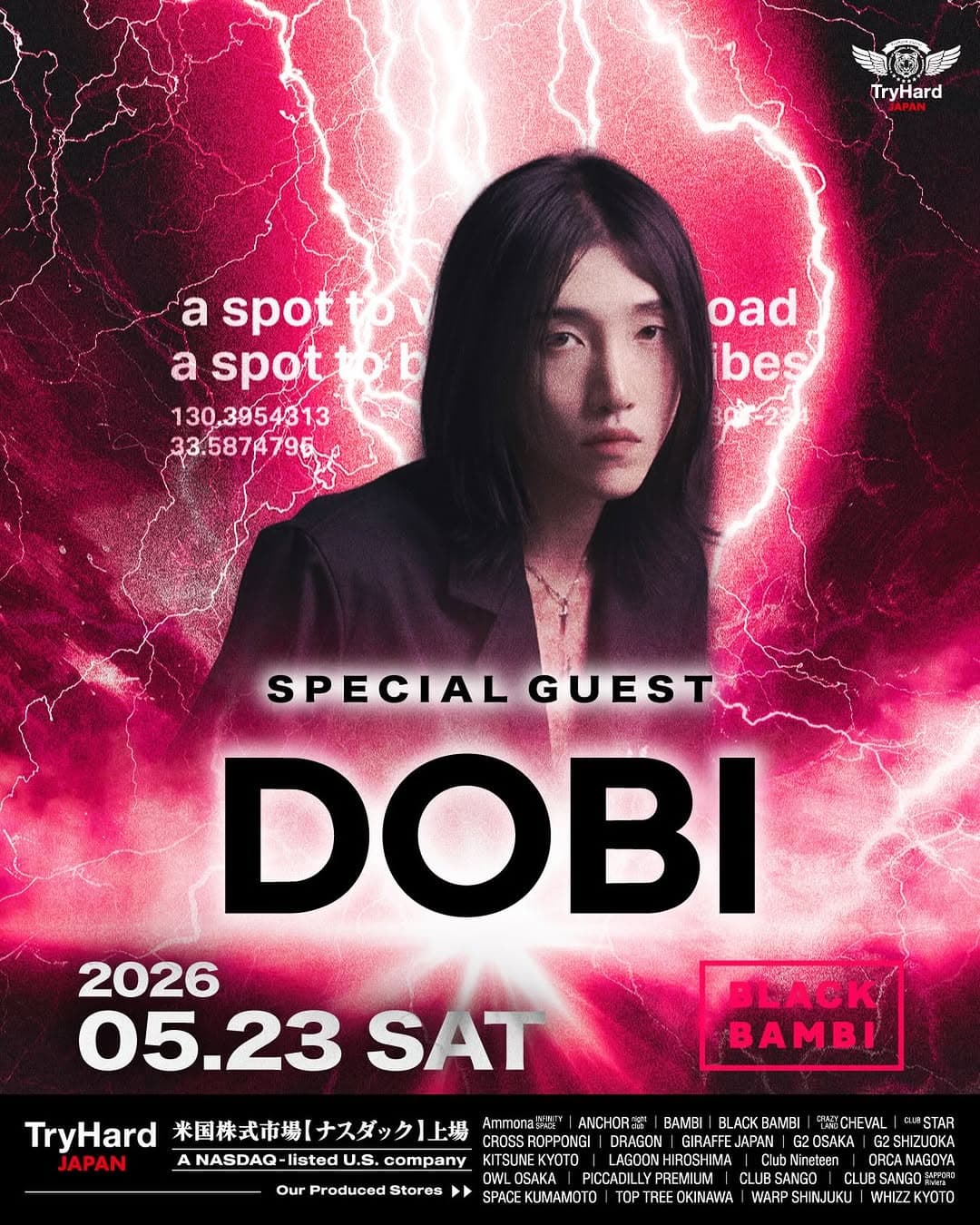 DOBI Special Guest