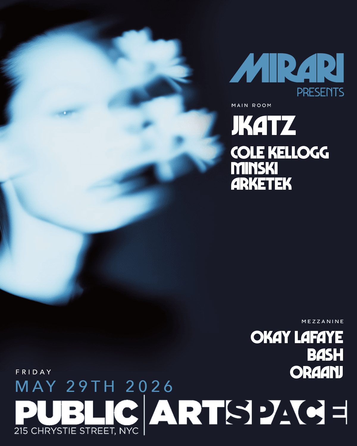 MIRARI