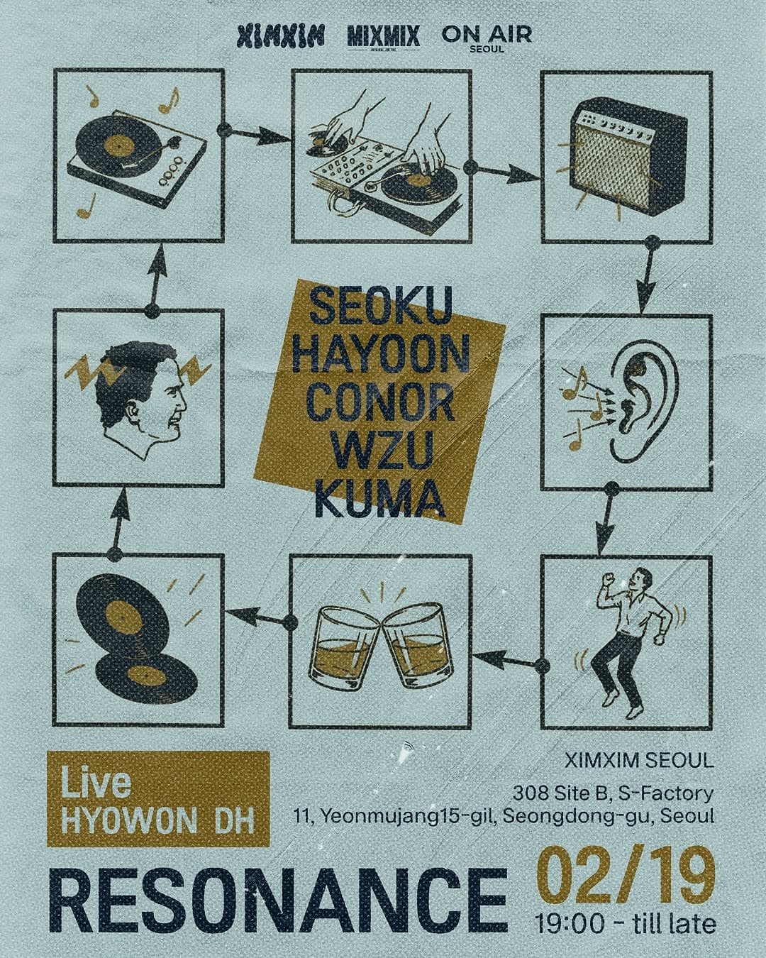 ON-AIR CHEATING DAY: SPIN-OFF