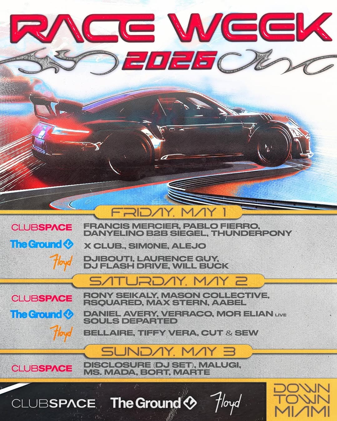 Race Week