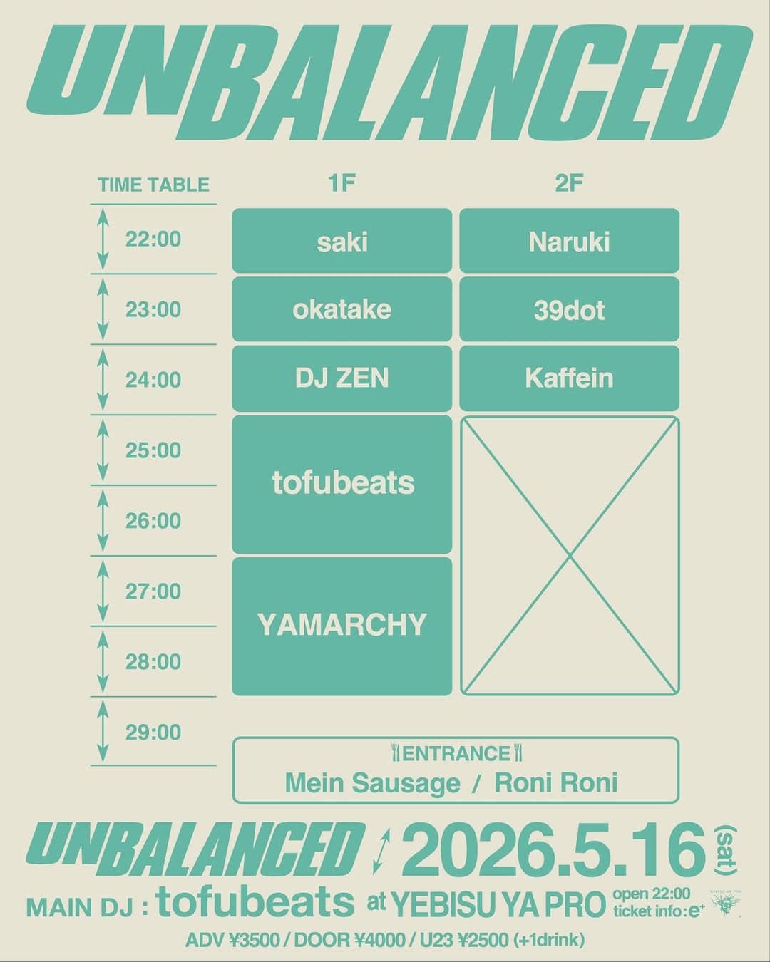 unBALANCED